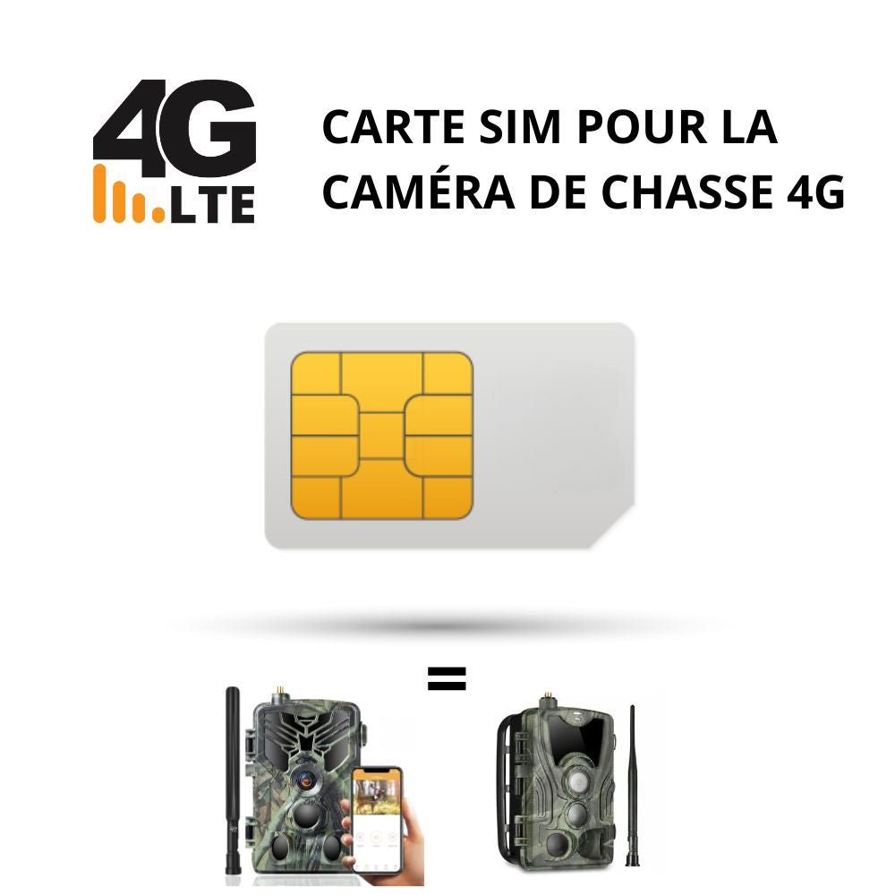 Carte SIM LTE 4G Pour La Camera De Chasse 4G - Caméra Chasse